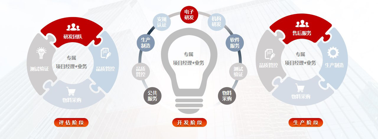 半岛（中国）体育·官方网站公司PPT新V5.0优化2023.jpg